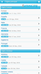 Mobile Screenshot of foro.turismo.org