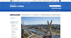 Desktop Screenshot of dadosefatos.turismo.gov.br